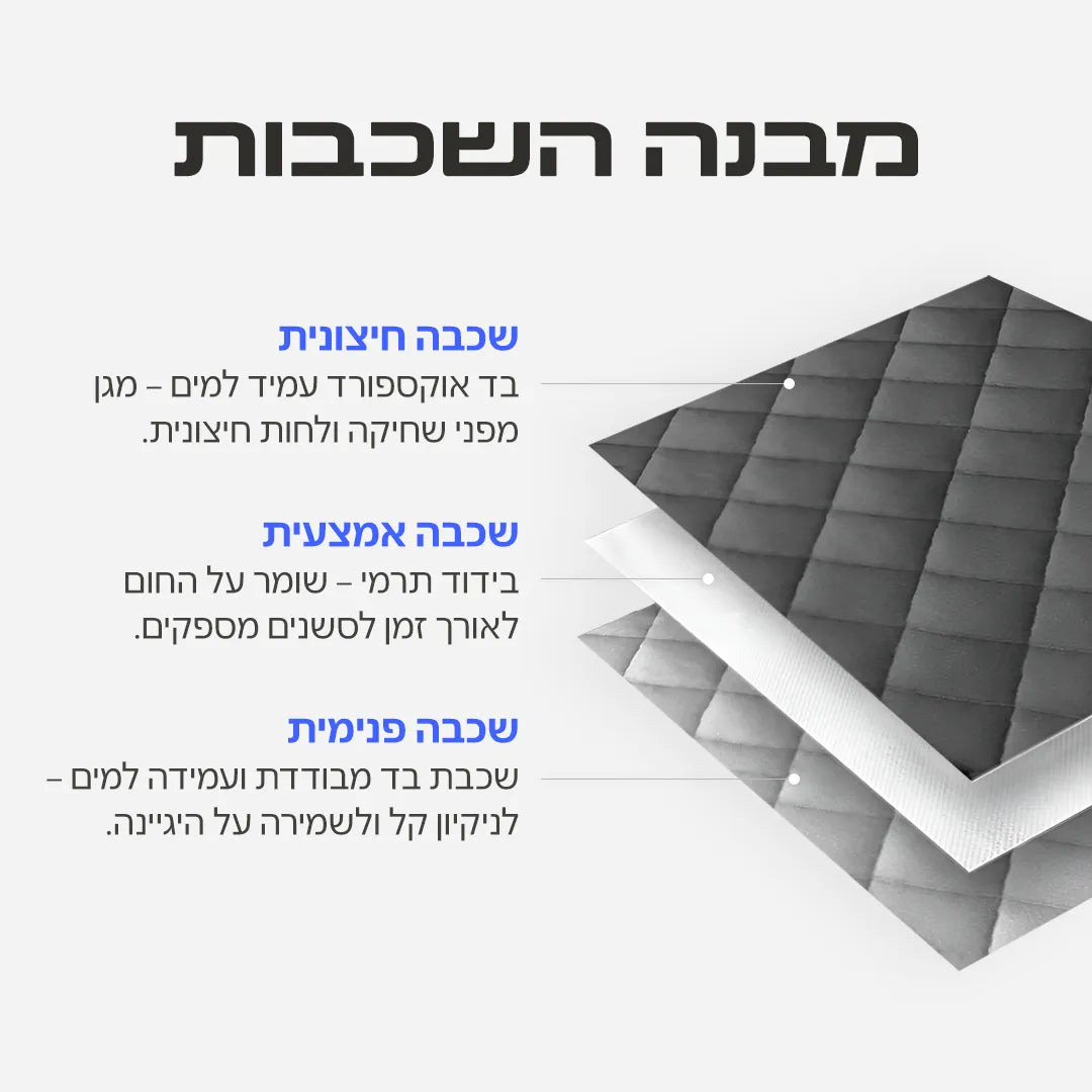 SAUNAPOD - סאונה רטובה