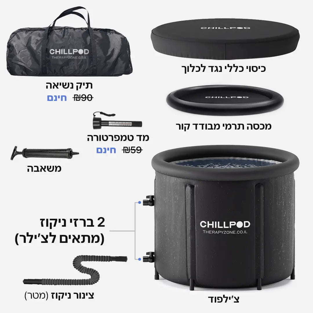 אמבטיית קרח ניידת