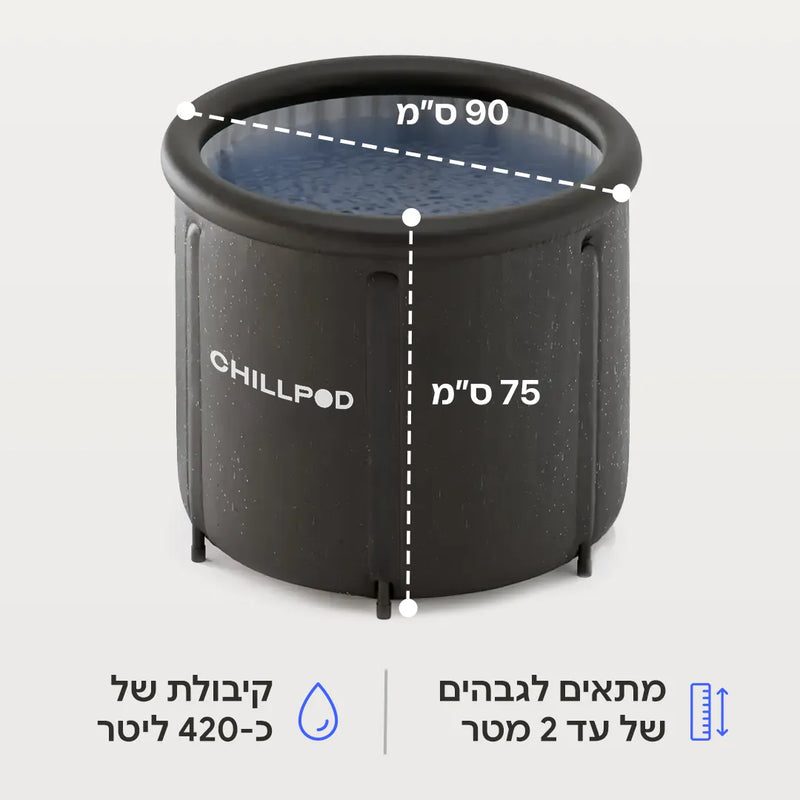 אמבטיית קרח ביתית