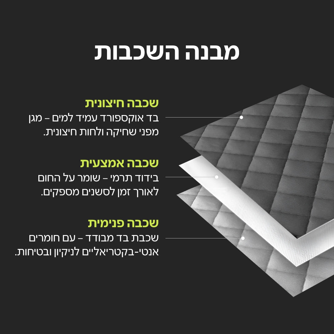 סאונה ניידת רטובה